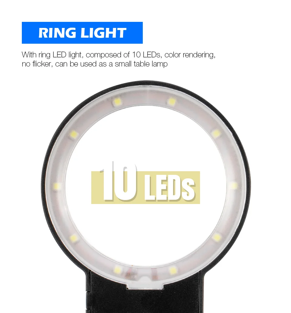 烙铁放大镜详情页_02