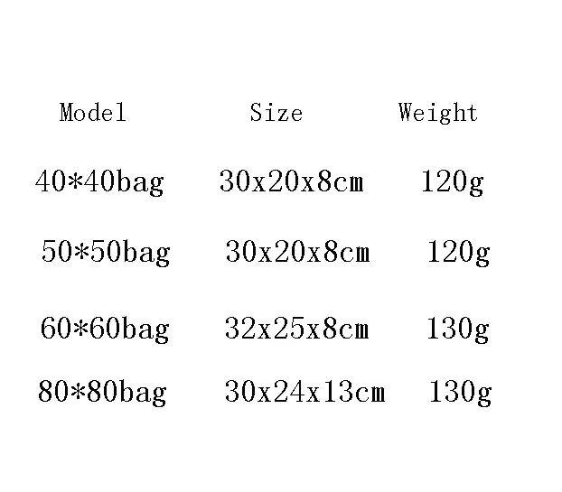 Godox Портативный фотостудия сумка, на рост от 80*80 см/60*60 см/50*50 см/40*40 см s-тип кронштейн для софтбокса