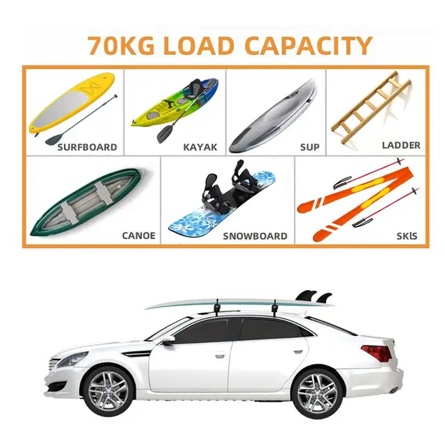 Universal Auto Dach Rack Querlatte Schutz Pad Fit Gepäck Weiche Dach Top  Träger Schienen Ersatz Für