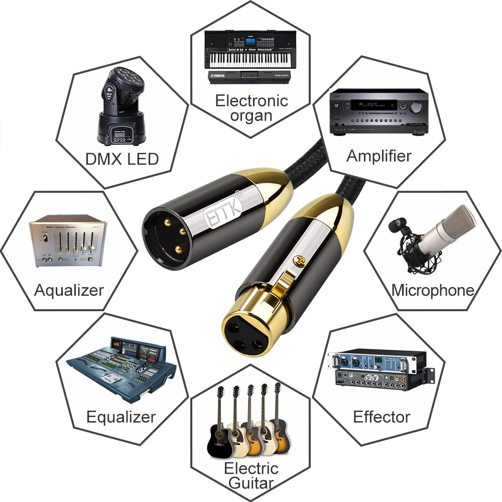 XLR сбалансированный микрофонный усилитель аудиокабеля 3 контактный аудио стерео