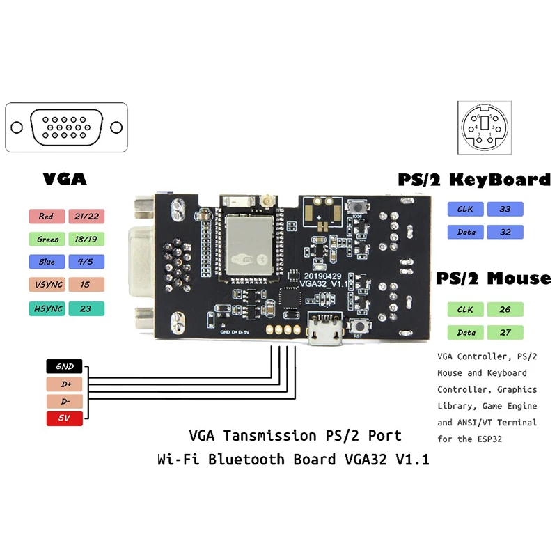 Vga32 V1.1 контроллер для Ps/2 мыши и клавиатуры графика контроллера библиотеки игровой двигатель и Ansi/Vt терминал для Esp32