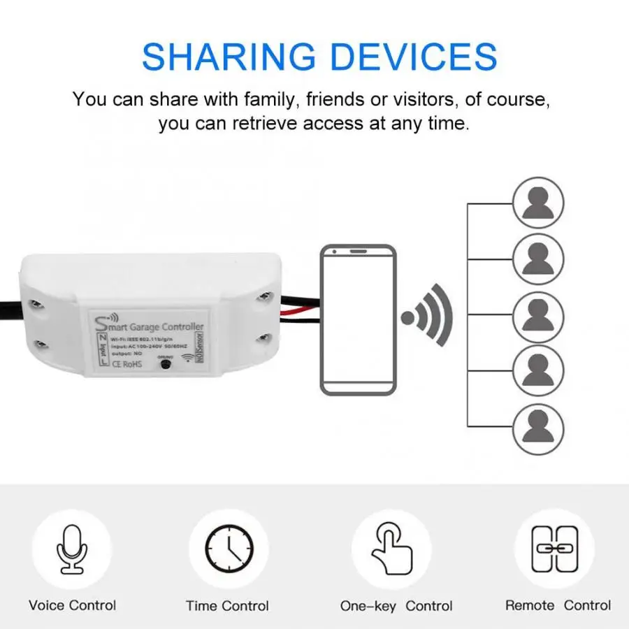 Умный удаленный для гаражной двери контроллер поддерживает для Amazon Alexa для Google Home/Tuya 100-240V Беспроводная дверь гаража Открывалка