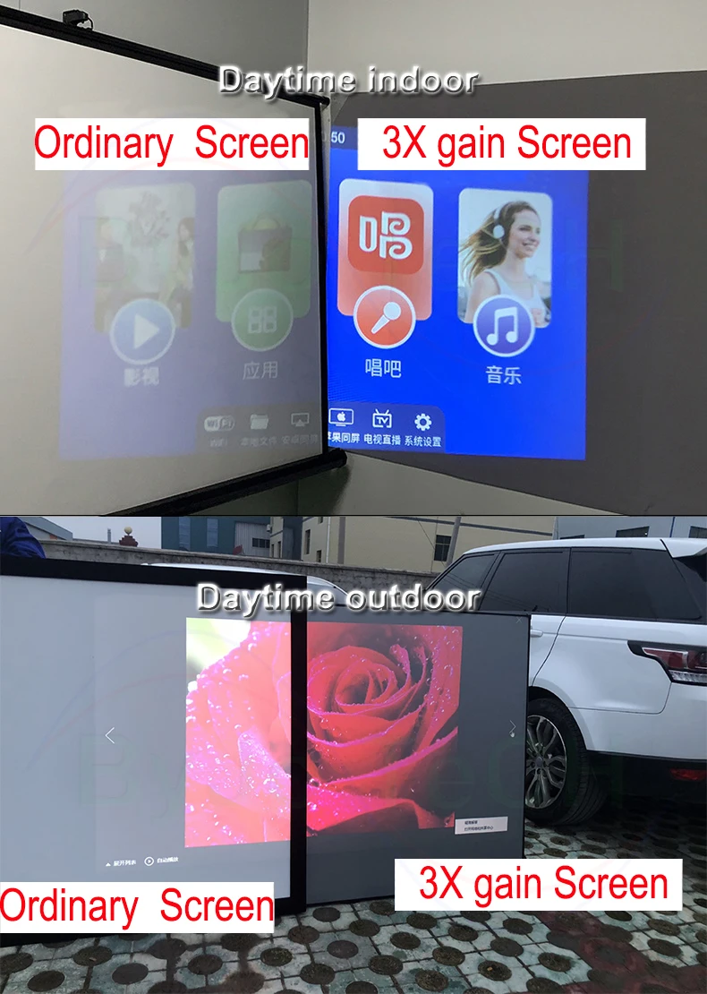 增益1