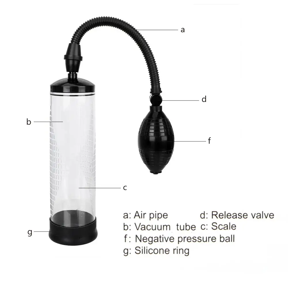 Pompe à vide pour hommes, jouets sexuels pour agrandissement de l'érection manuelle, entraîneur d'extension du pénis, masturbateur masculin_voghion.com