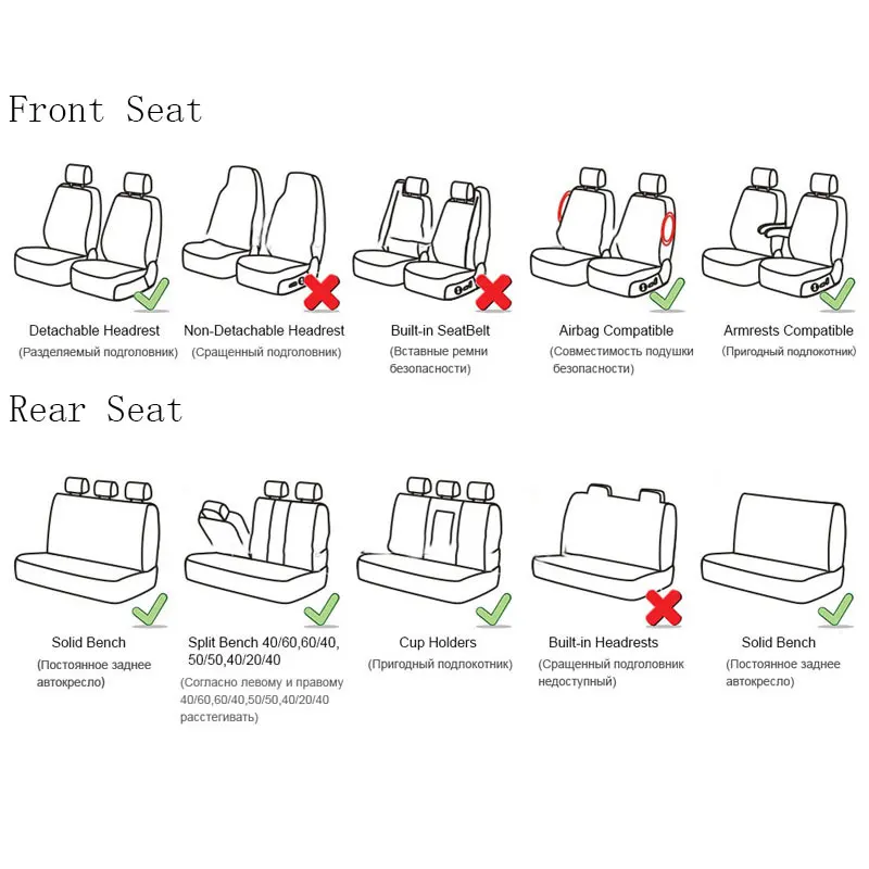 Чехлы для автомобильных сидений, защита для салона сиденья для citroen c2 c3 c4 кактус dacia Dokker duster logan 2 sandero stepway 2