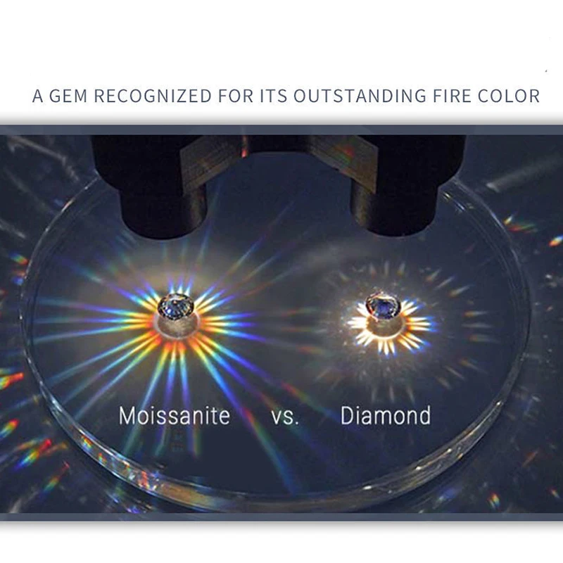 1ct EF VVS1 Diamond Test Passed Moissanite 18K White Gold Plated 925 Silver Earring Jewelry Woman Girlfriend Gift