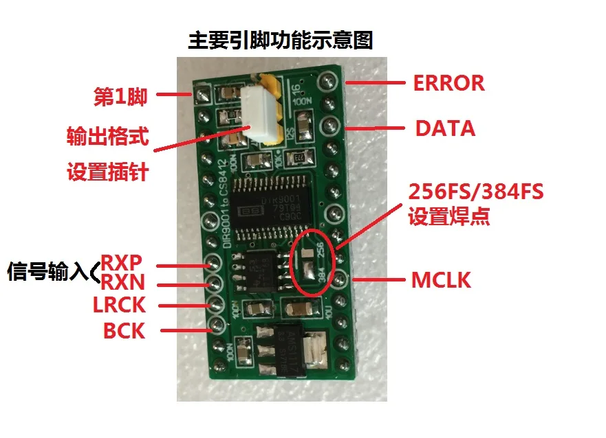 Tps65263rhbt. Модуль приёмника dir9001 mantrid. Коаксиальные модули. Dir9001pcm1794. Module dir.