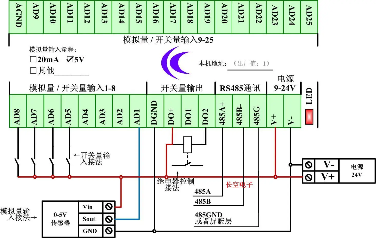 20ма. Задатчик сигнала 4-20 ма rs-485modbus. Токовый преобразователь 4-20ма омь. Аналоговый выход 4 20 ма. Аналоговая токовая петля 4-20 ма.