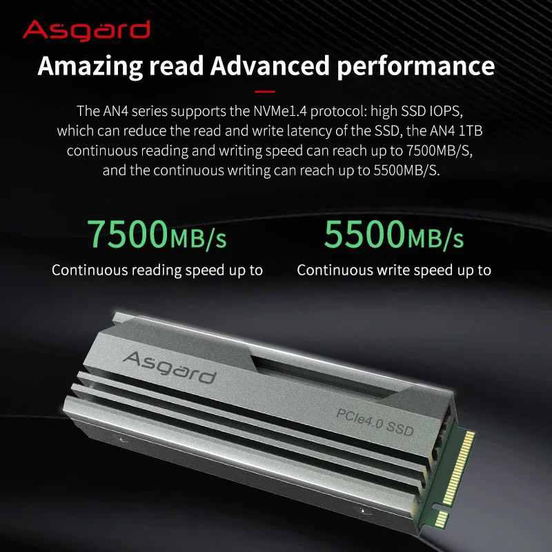 Asgard-M.2 Pcle 4.0 NVMe SSD AN4 ָ Ʈ ϵ GEN4X4 M.2 2280, 1TB 2TB, ũž ssd  ϵ ũ
