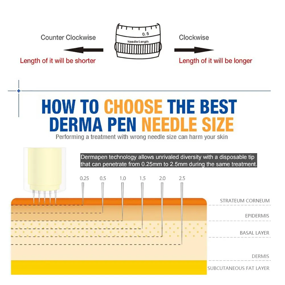 Bayonet Dr. pen Derma ручка иглы картридж иглы наконечники(12pin иглы) для электрической Микро прокатки Дерма штамп терапия красота инструмент