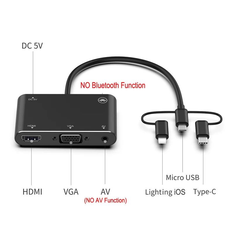 VGA HDMI Кабель-адаптер для IPhone 11 Pro Max XS XR 6 7 8 для huawei P20 P30 samsung S8 S9 S10 IOS type C Android Phone To tv