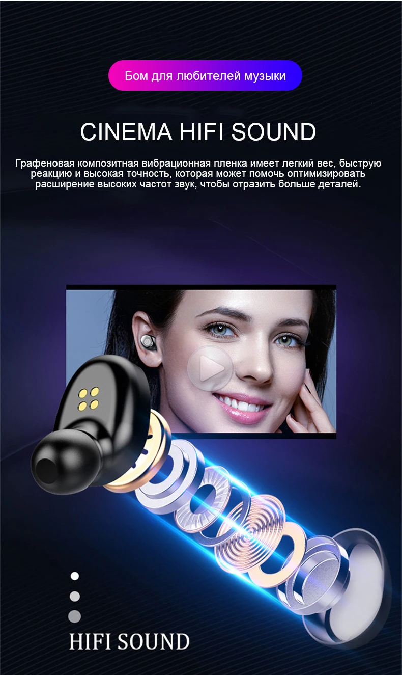 Мини беспроводные наушники F9 TWS Bluetooth наушники 8D стерео беспроводные Bluetooth наушники светодиодный дисплей с аккумулятором 2000 мАч