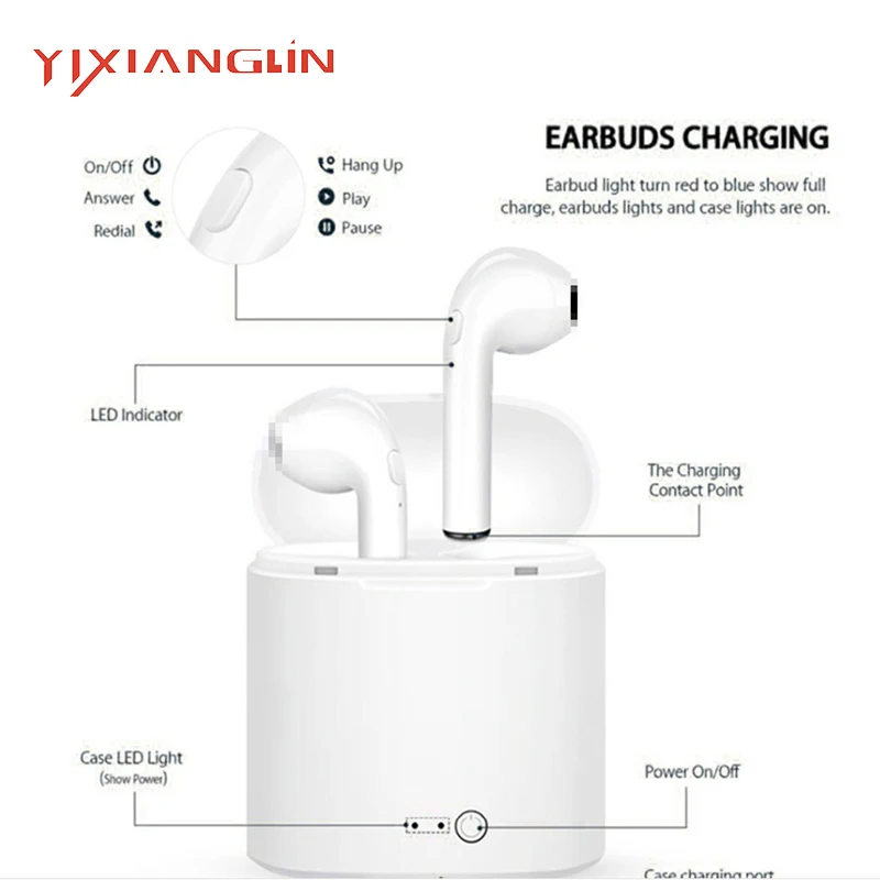 YIXINGLIN I7s-02TWS Bluetooth Earphone Stereo Earbud Bluetooth Headset with Charging Pod Wireless Headsets for All Smart Phone