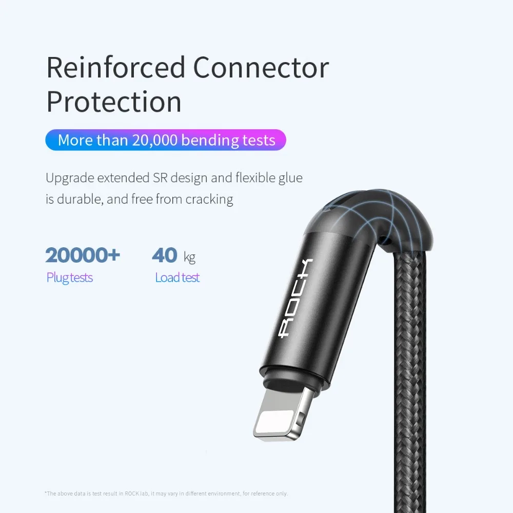 ROCK USB PD type C кабель для освещения для iPhone 11 XS Max XR X 8 7 Plus Macbook USB C кабель для быстрой зарядки и синхронизации данных кабель для зарядного устройства