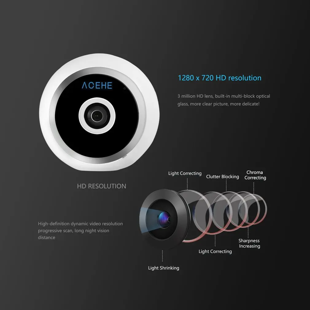 ACEHE 960P Panorama wifi HD ночное видение мини беспроводная камера безопасности панорамный видеорегистратор камера наблюдения