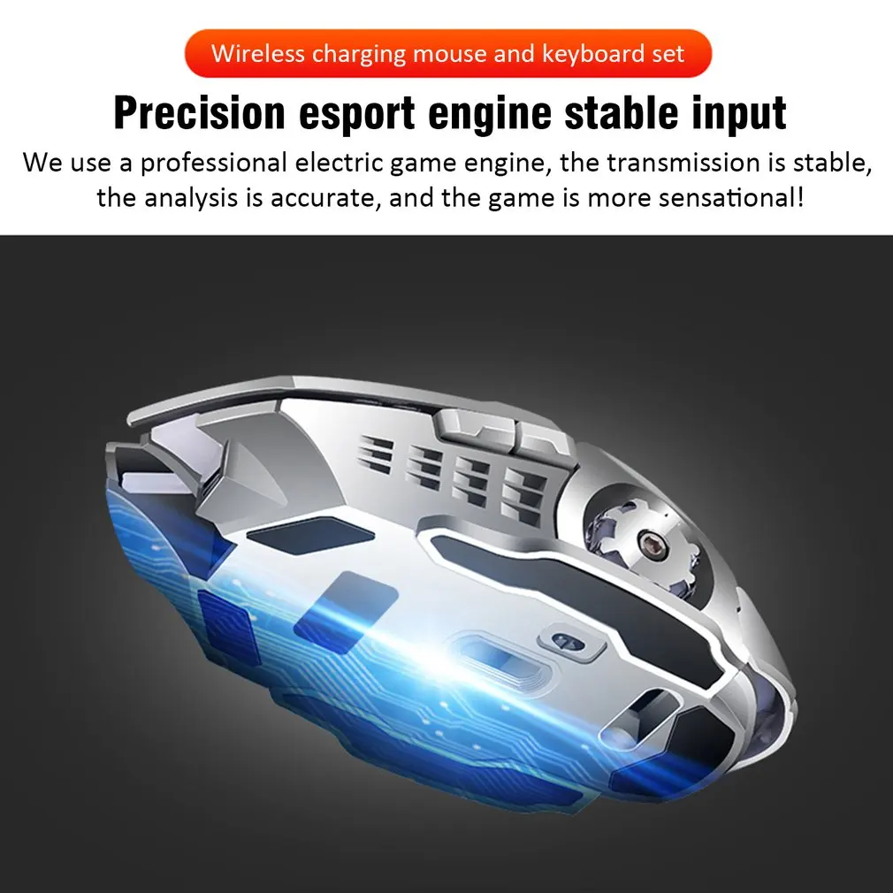 Combos de teclado e mouse
