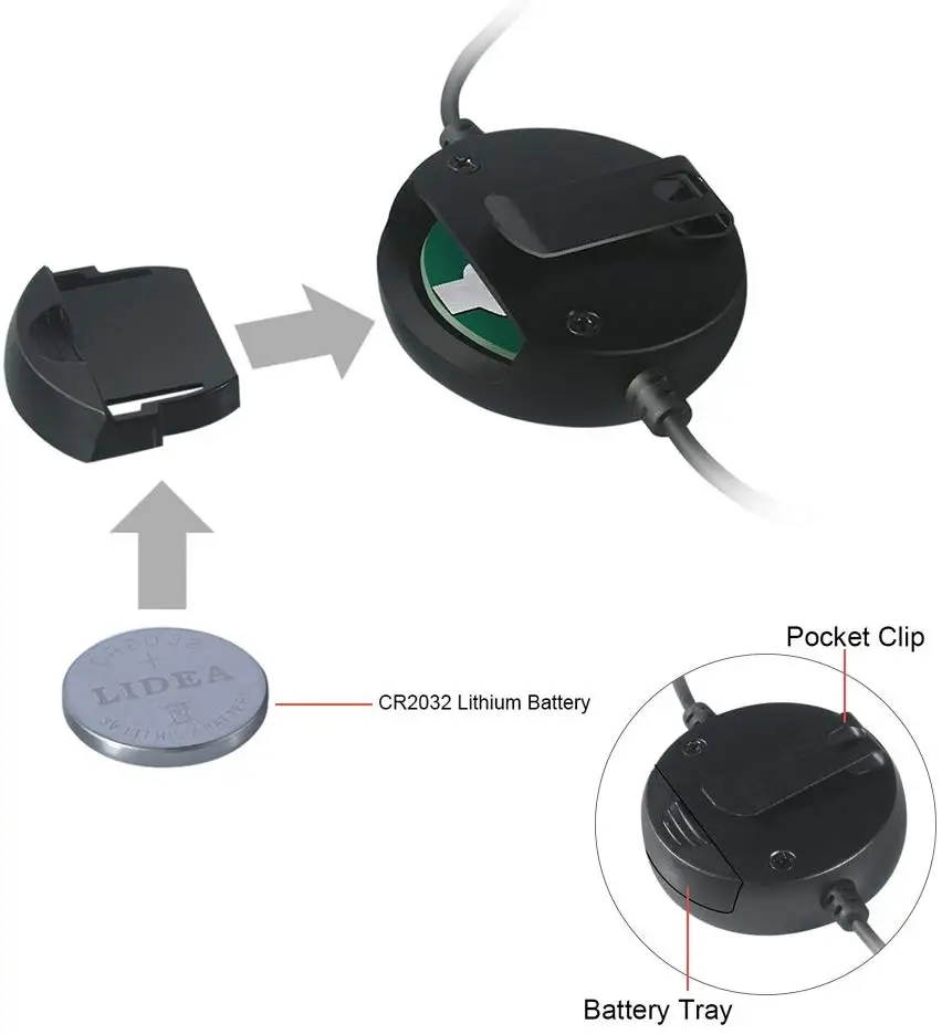 Tanie Comica V03 Lavalier klapa mikrofonu Clip on dookólna wywiad pojemnościowy mikrofon do iphone a Smartphone lustrzanki cyfrowe