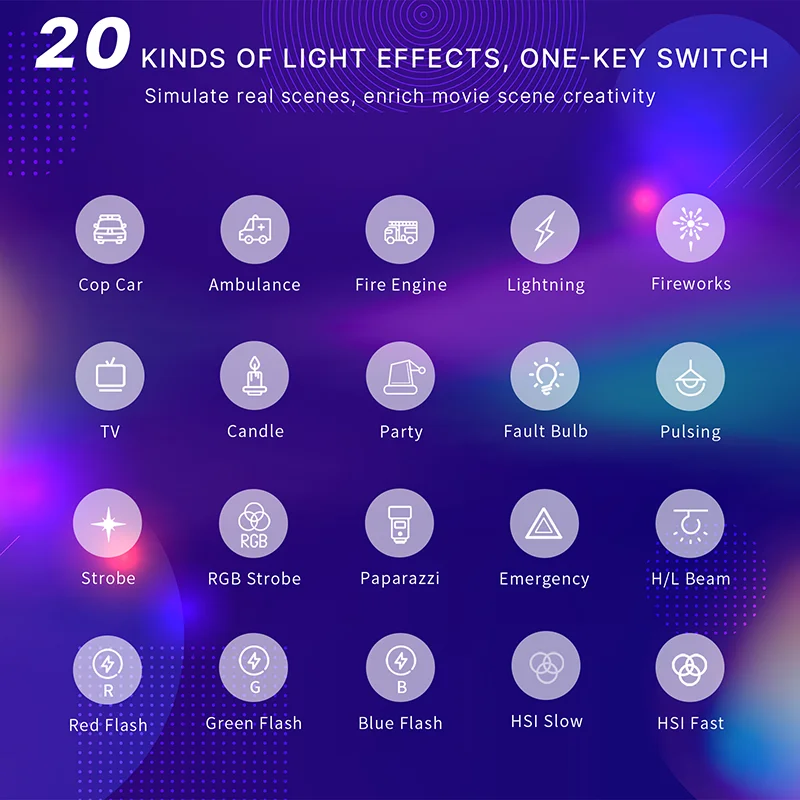 Ulanzi-luz em Mini Armazenamento de 3100mah para Fotografia em Smartphone com Luz de Preenchimento Câmera Portátil Vl120rgb - Image 3