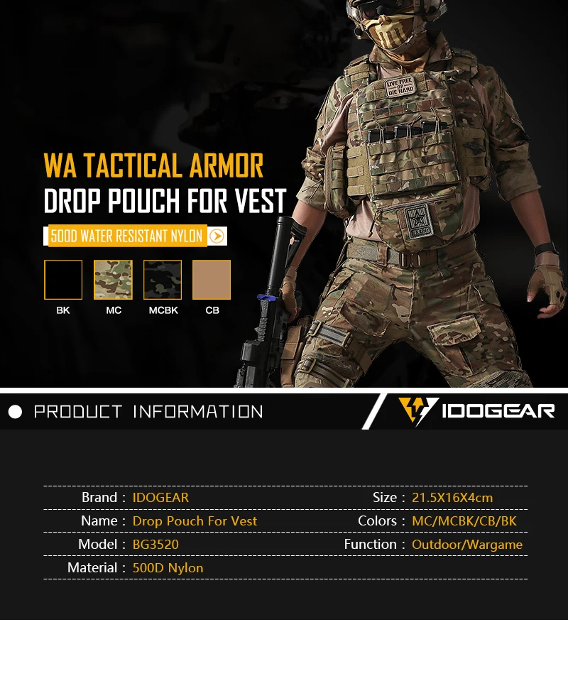 Tactical Armor Carrier Drop Pouch: AVS JPC CPC Vest Waist Bag for Airsoft Combat Molle Utility Description Image.This Product Can Be Found With The Tag Names Accessories jpc, Idogear tactical armor carrier, Molle pouch idogear, Tactical bags vest, Tactical pouch