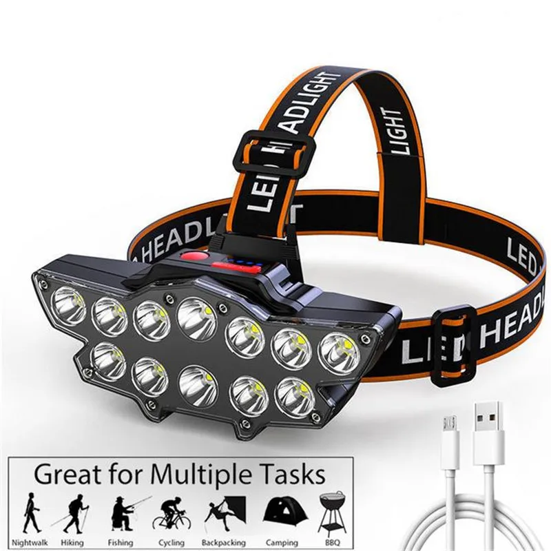 

USB Rechargeable Portable Flashlight Lantern Headlamp Outdoor Camping Headlight Headlamps Ultra Bright Long Range White Light 20