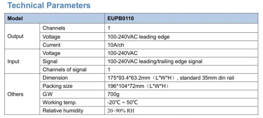 EUPB0110 SCR Мощность усилитель; 100-240VAC 1/10A канал triac усилитель Мощность