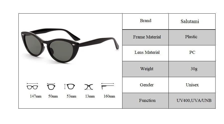 Винтажные женские солнцезащитные очки "кошачий глаз" с леопардовым принтом, маленькая круглая оправа, заклёпки, солнцезащитные очки для мужчин, люксовый бренд, INS, Горячие очки, против лучей