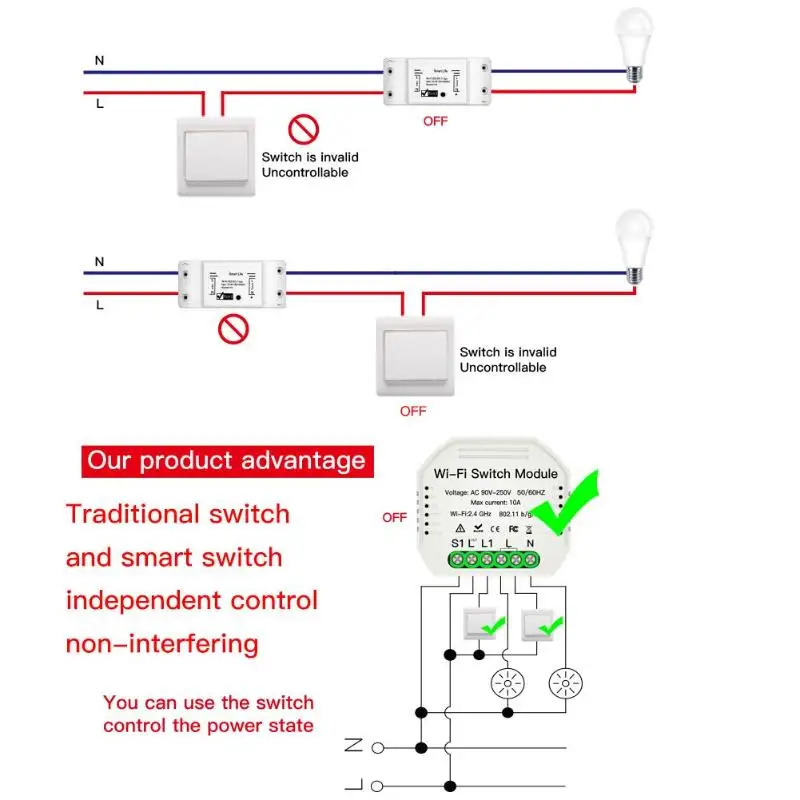 DIY умный Wi-Fi выключатель модуль телефон приложение дистанционное управление настенный прерыватель домашнее интеллектуальное электрическое оборудование