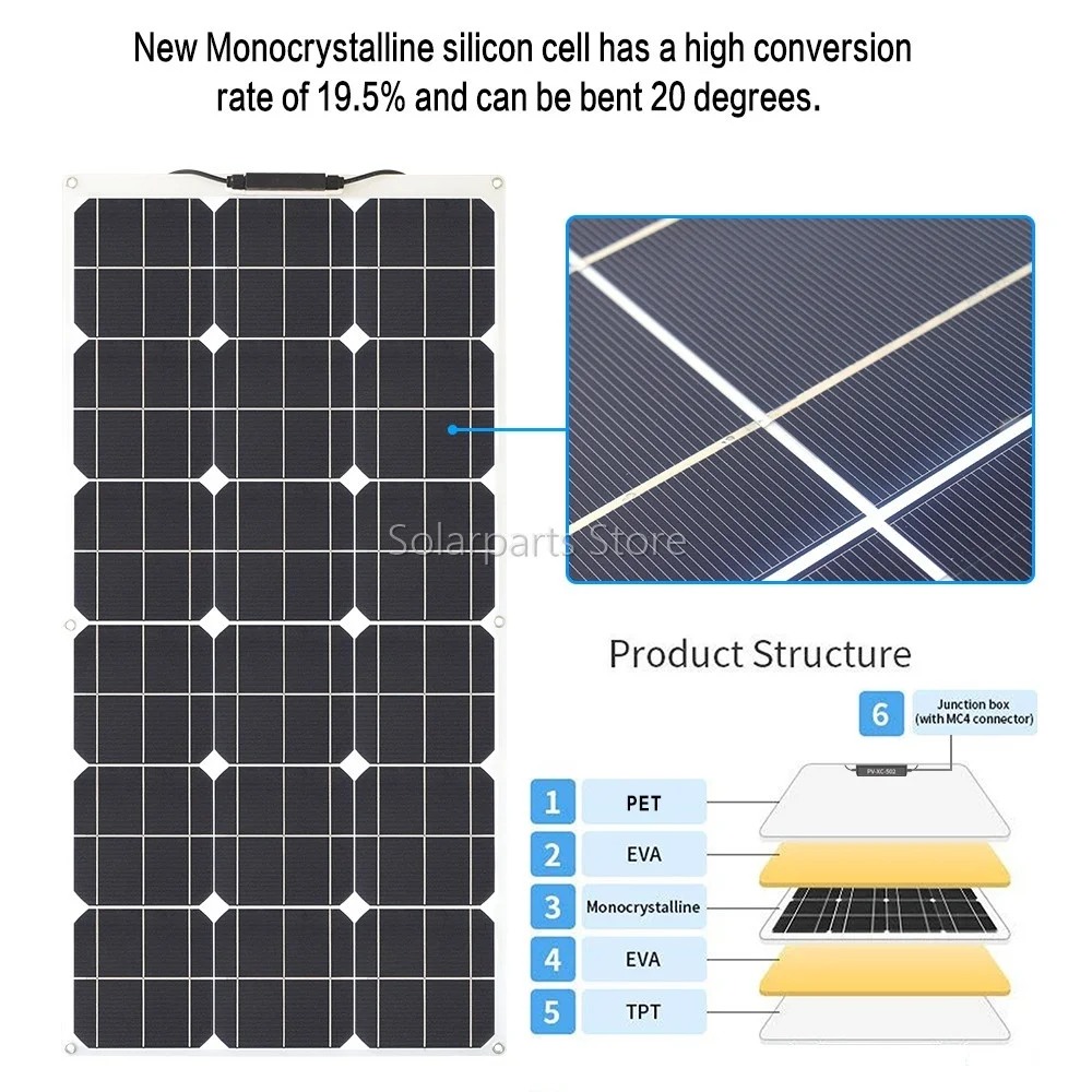 300 Вт 2*150W Гибкая Водонепроницаемый Панели солнечные ячейки Зарядное устройство 12V батарея Панели солнечные s Китай открытый Панель на солнечной батарее