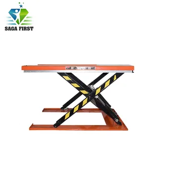 Best 1m Height U Type Pallet Scissor Lift Table With CE ISO