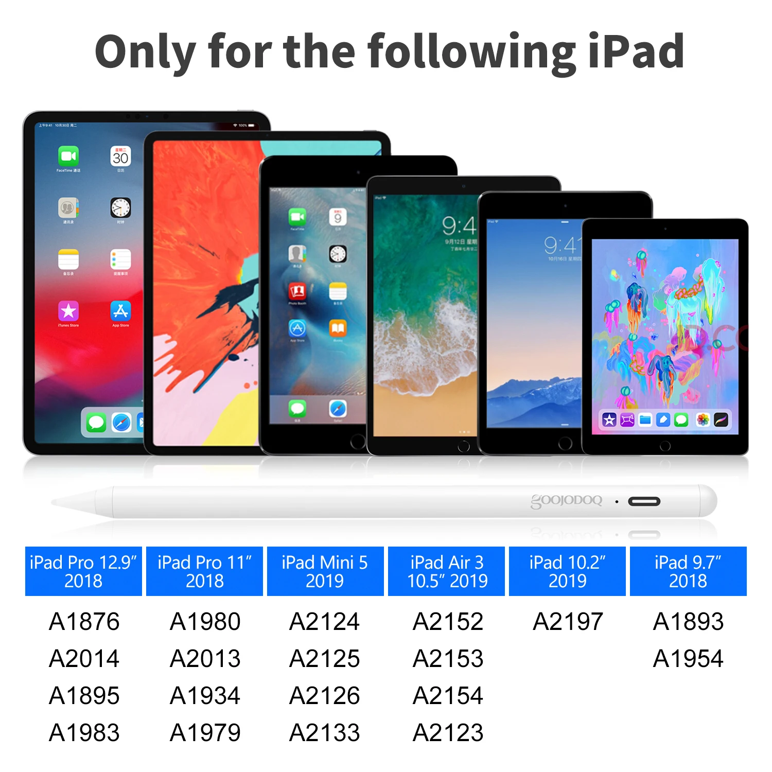 Для iPad Pencil с отторжением ладони, активный стилус для Apple Pencil 2 iPad и 6th 7th Gen/Pro 3rd Gen/Mini 5th