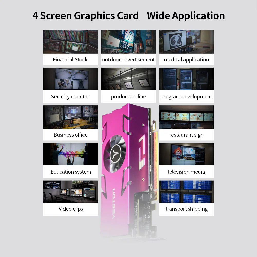 Yeston RX550-4G 4HD GA 4-screen Graphics Card 4GB/128bit/GDDR5 Memory Support Split Screen with 4*HD Output Ports Video Card best graphics card for gaming pc