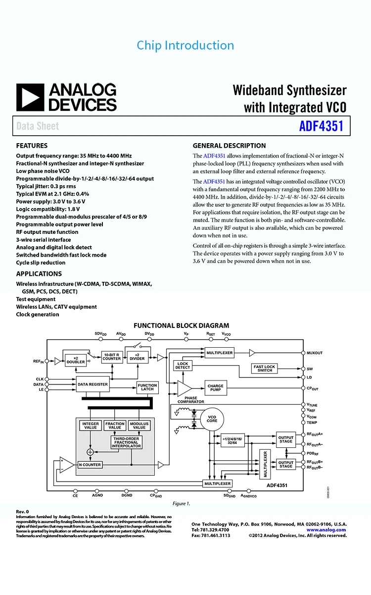 smt详情9-芯片简介