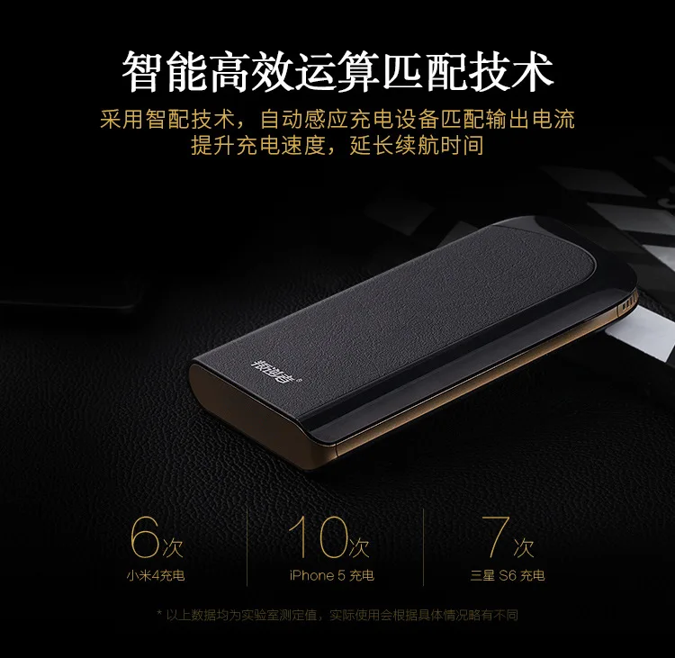Внешний аккумулятор 20000 мАч светодиодный внешний аккумулятор с цифровым дисплеем для Iphone, samsung, Xiaomi, два порта USB, портативный внешний аккумулятор