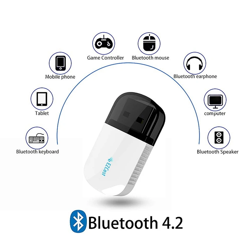 Беспроводной USB WiFi сетевой ключ Bluetooth 5G/2,5G Двухдиапазонный 600 Мбит/с адаптер для настольных ПК