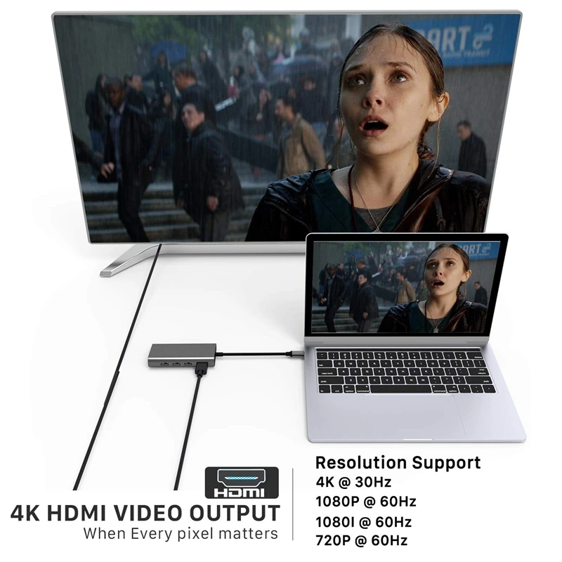 Usb C Hub 8-In-1 Rj45 Port, 4K Usb C To Hdmi, 3 Ports Usb 3.0, Tf/Micro-Sd Card Reader, Usb-C Power Delivery, Type C Hub