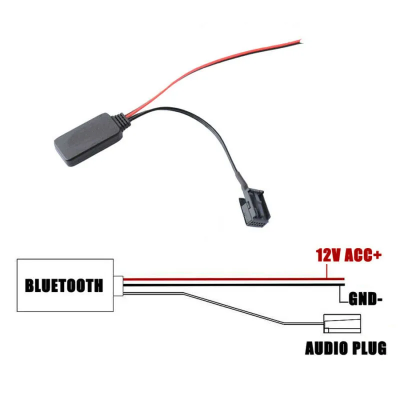 1 шт. автомобильный bluetooth приемник модуль разъём подачи внешнего сигнала AUX-адаптер 12-контактный для BMW E60 E63 E64 M6 E65 E66 E87 E88 E81 E82 E90 E91 E92 адаптер