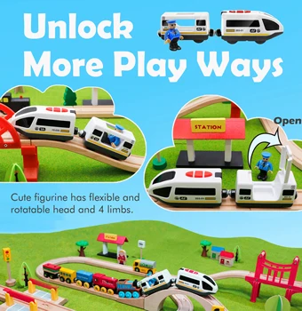 

Toy Train Motor Battery Operated Action Locomotive Fit All Brand Wooden Train Track- Ideal Gift for 3+ Years Old Kids