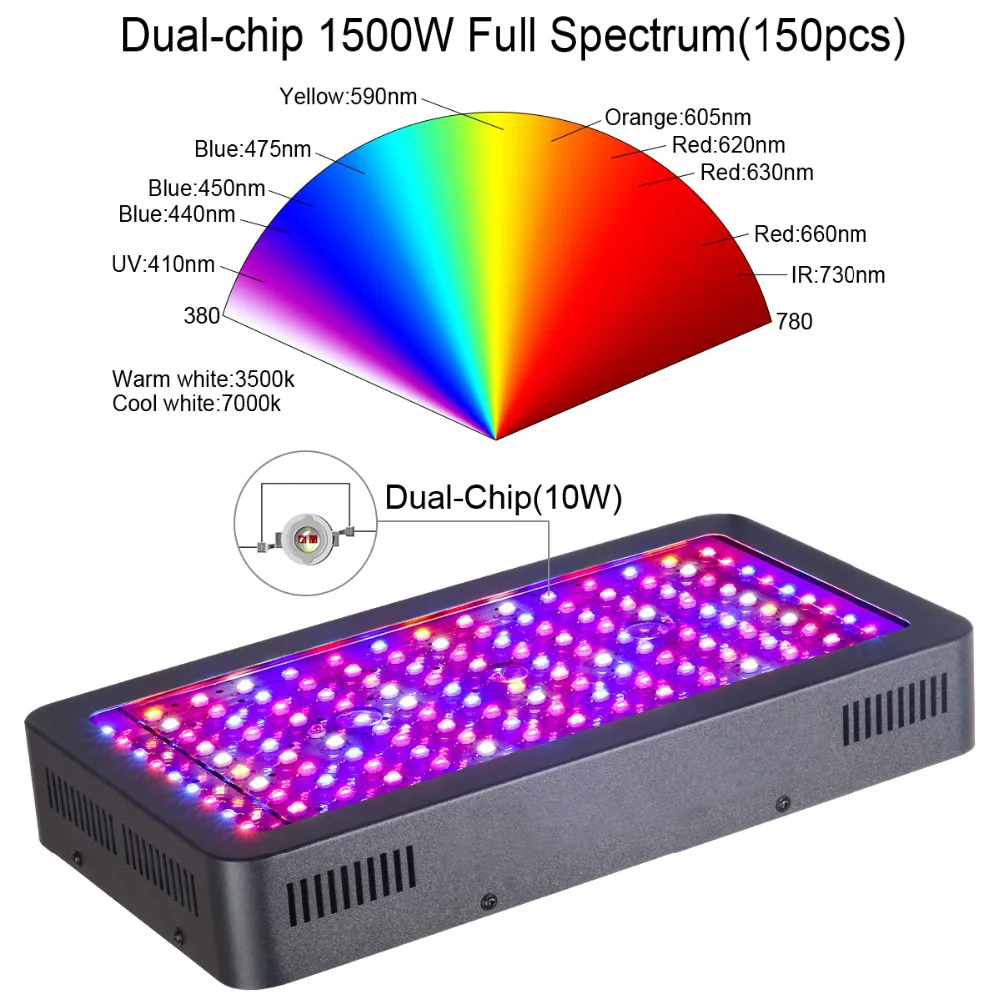 ARTOO светодиодный светильник для выращивания 1500 Вт полный спектр для комнатных теплиц для выращивания растений светодиодный светильник