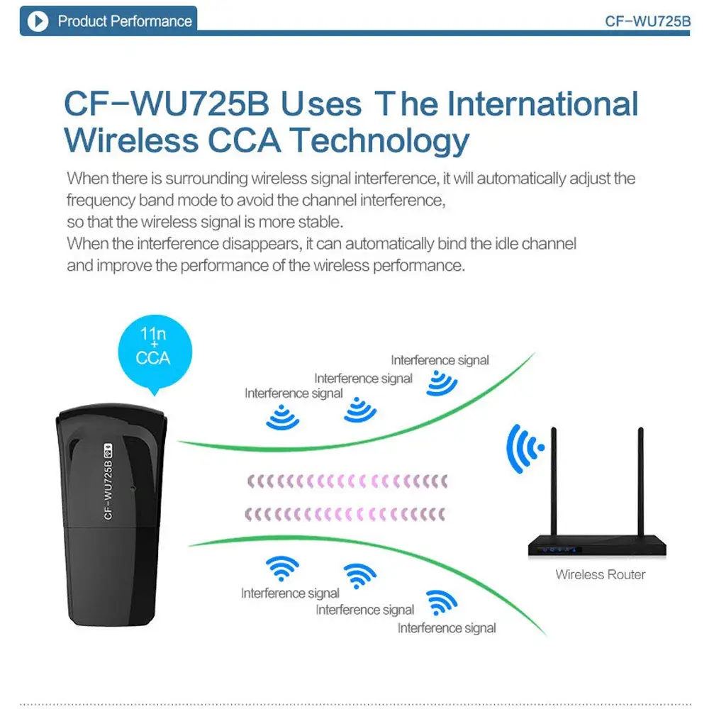 ZEXMTE Cf-Wu725B сетевая карта Bluetooth 4,0+ Wifi+ 150 Мбит/с Wifi ключ Rtl8723Bu чипсет 802.11N Usb адаптер Wi-Fi для WIN7, 8
