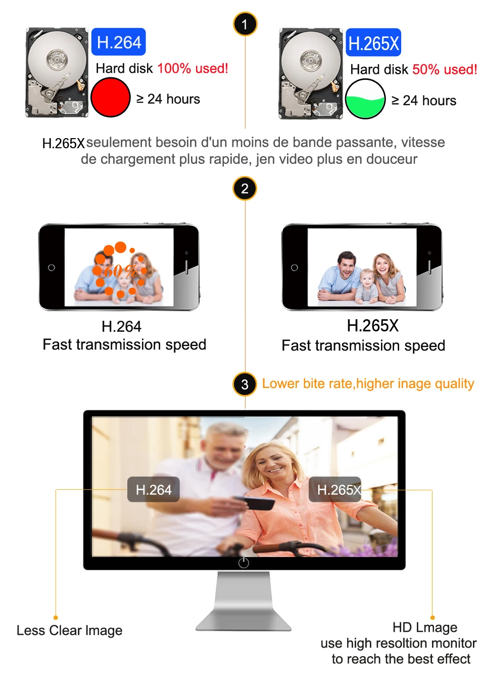 Gravador de Vídeo Vigilância por Vídeo 5in1 para Câmera Híbrido H.265x Analógica Ahd 5mp Câmera ip Mini Onvif Dvr Nvr 4ch 8ch 10 5mp câmera ip mini dvr nvr onvif vigilância por vídeo dvr
