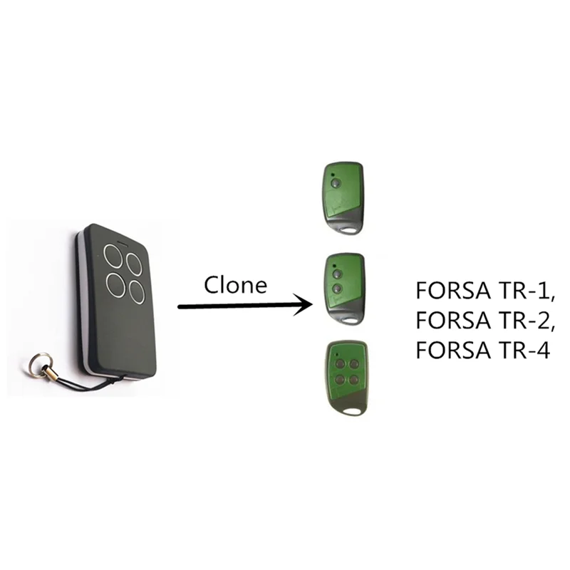 Копия FORSA rolling code пульт дистанционного управления совместим с TR 1 2 4 ворота