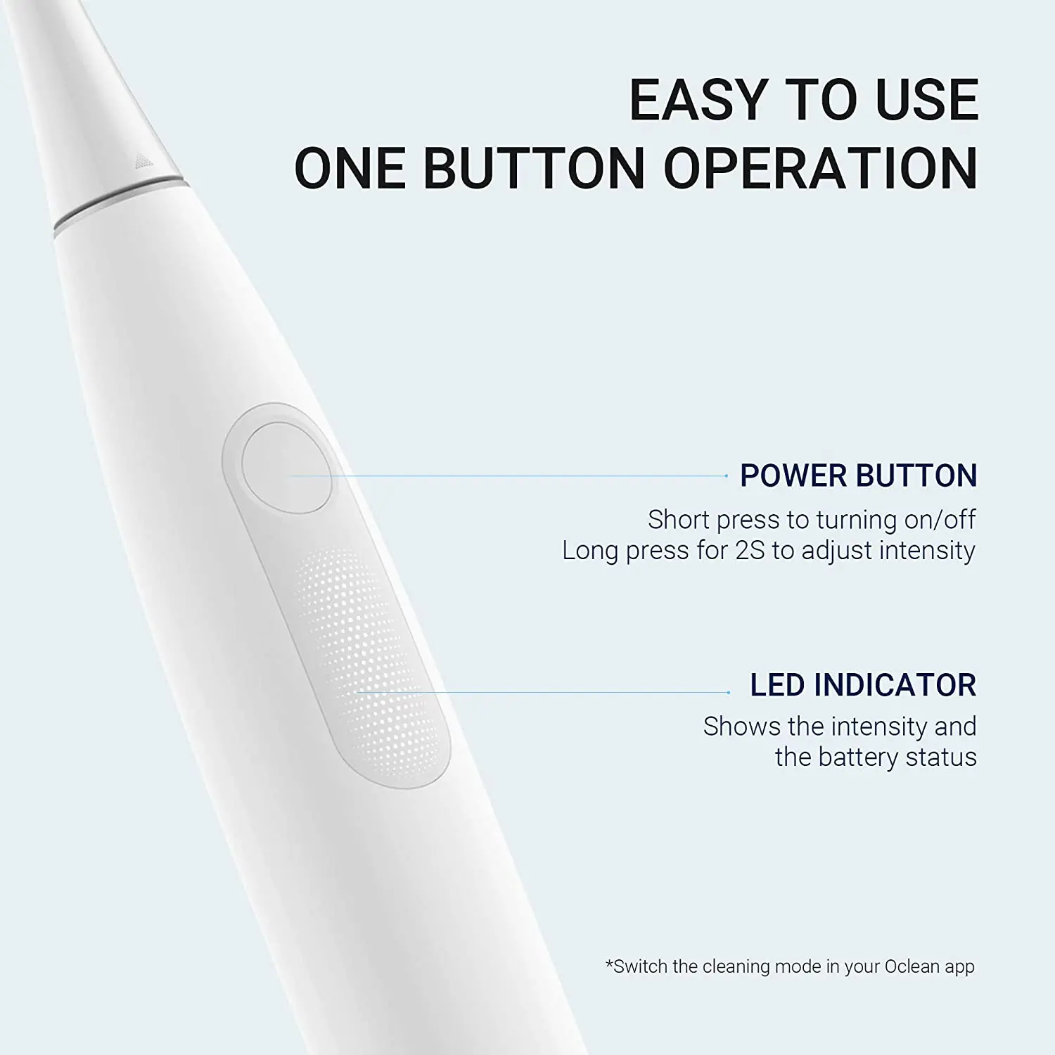 Ультразвуковая электрическая зубная щетка глобальная версия Oclean Z1