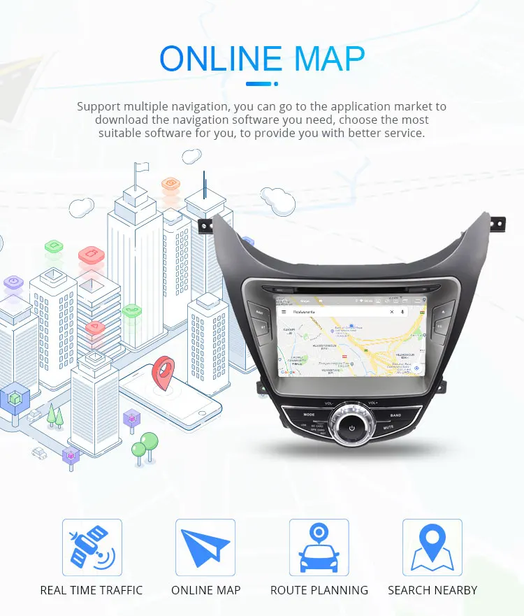 Perfect LJHANG Android 9.0 Car DVD Player For Hyundai Elantra Avante I35 2010 2011 2012 2013 Car Radio Multimedia Stereo GPS Wifi 8 Core 5