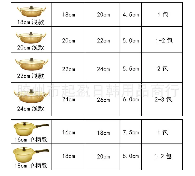 Производители оптом корейский стиль la mian guo мгновенный горшок для лапши желтая алюминиевая кастрюля Корея суп горшок мгновенный горшок для лапши S