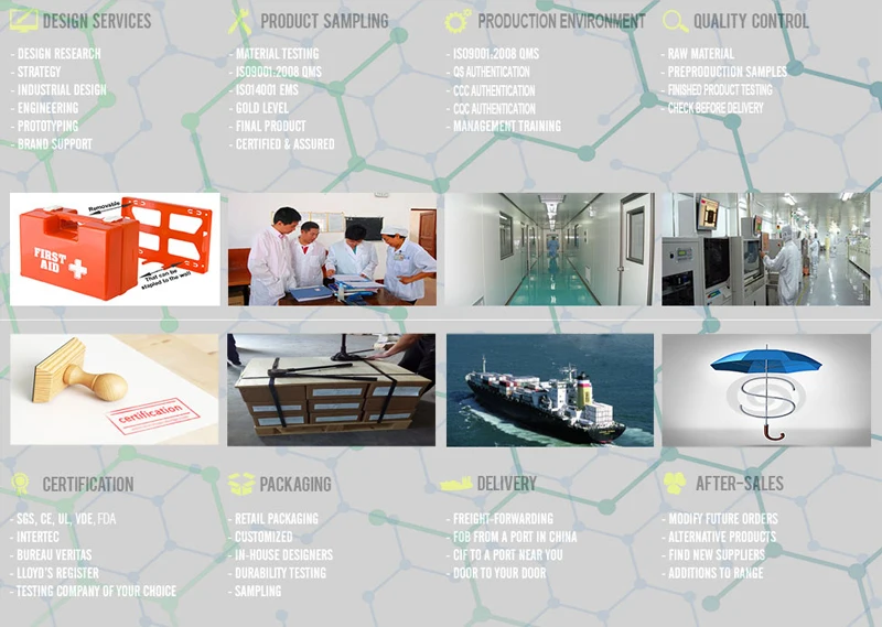 Emergency Hemostatic Trauma Bandages Isreal Bandage Military Solider Training Injuries Sterilizated Bandage  6INCH