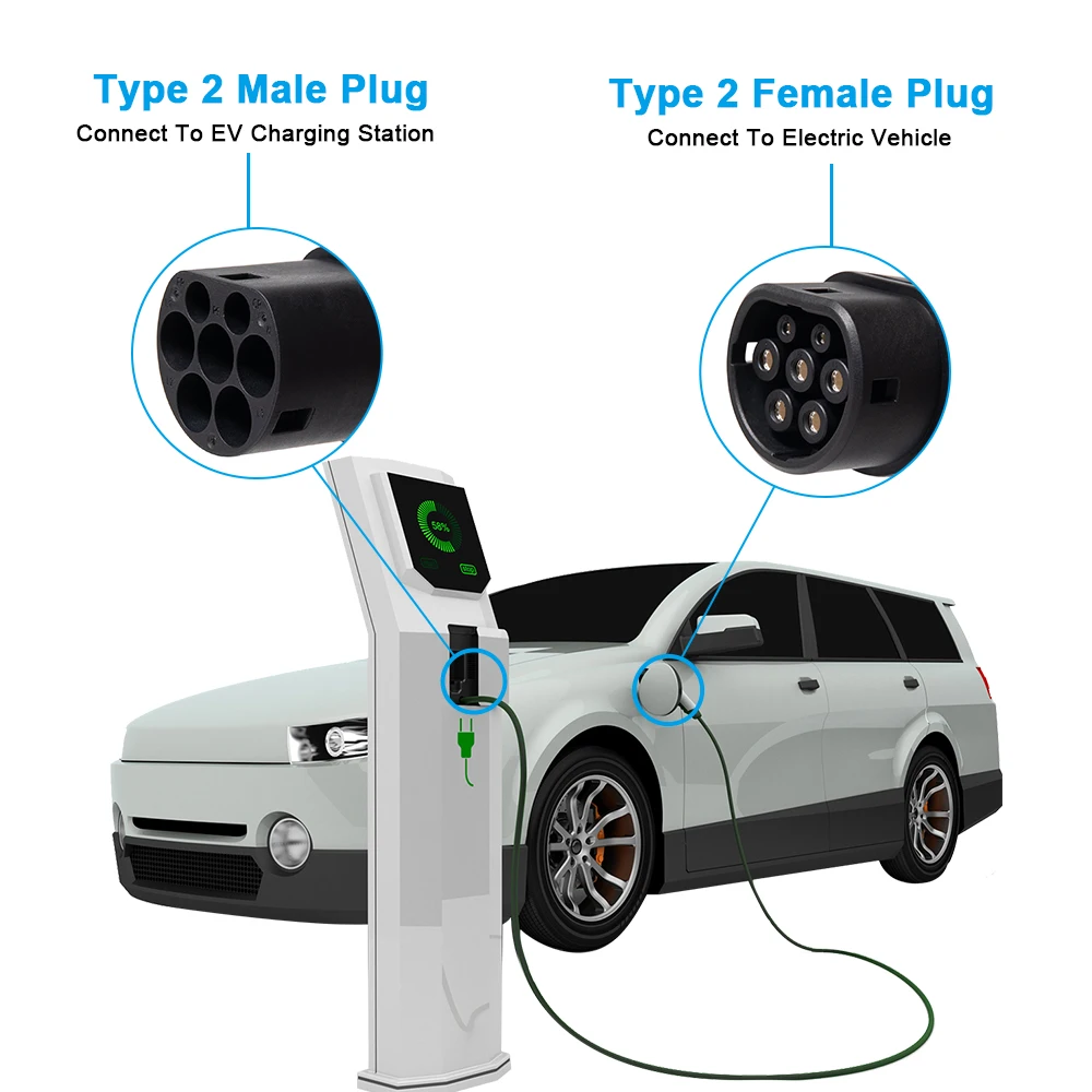 Câble de charge pour voiture électrique - Type 2 côté véhicule, Type 3C  côté station, 230V, 32A - e-Station Store