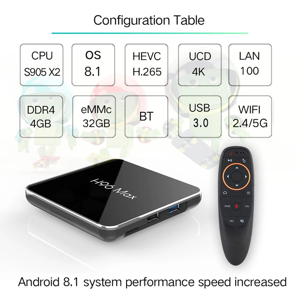 H96 MAX-X2 Android 8.1 4K TV Box 4G+32G Quad Core Voice Control WiFi 3D AU