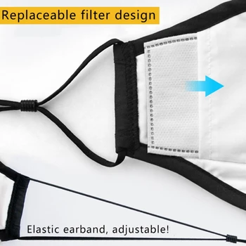 

Reusable Mask Anti-dust pack Mask Fliter Breathable Anti Dust Environmental Protection Face Mask