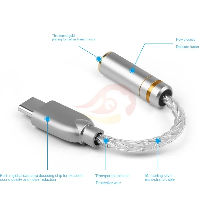 1  Ÿ-c  3.5mm /2.5mm / 4.4mm 뷱 ڵ  ALC4042 DAC Ĩ, DAC Ĩ