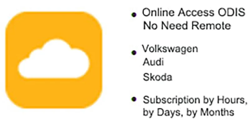 ODIS GEKO ACCESS APP
